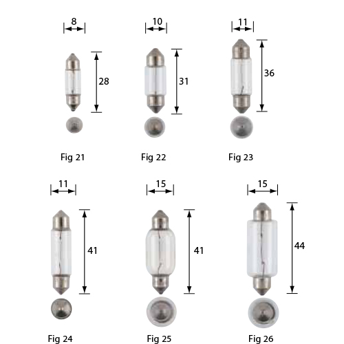 AsiaRep Groups Heavy Equipment Electrical LED For Mining Equipments